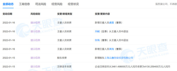 螞蟻集團入股思圖場景 深化金融科技布局，加碼圖像識別技術